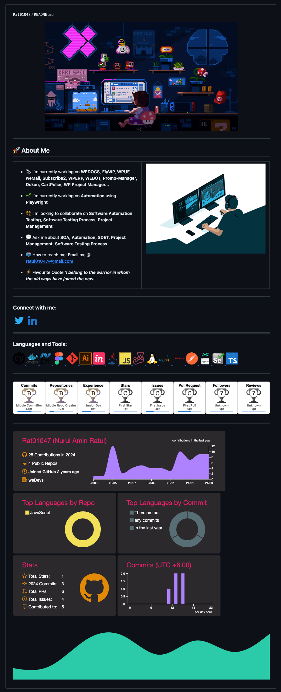 Ratul Qa GitHub Profile